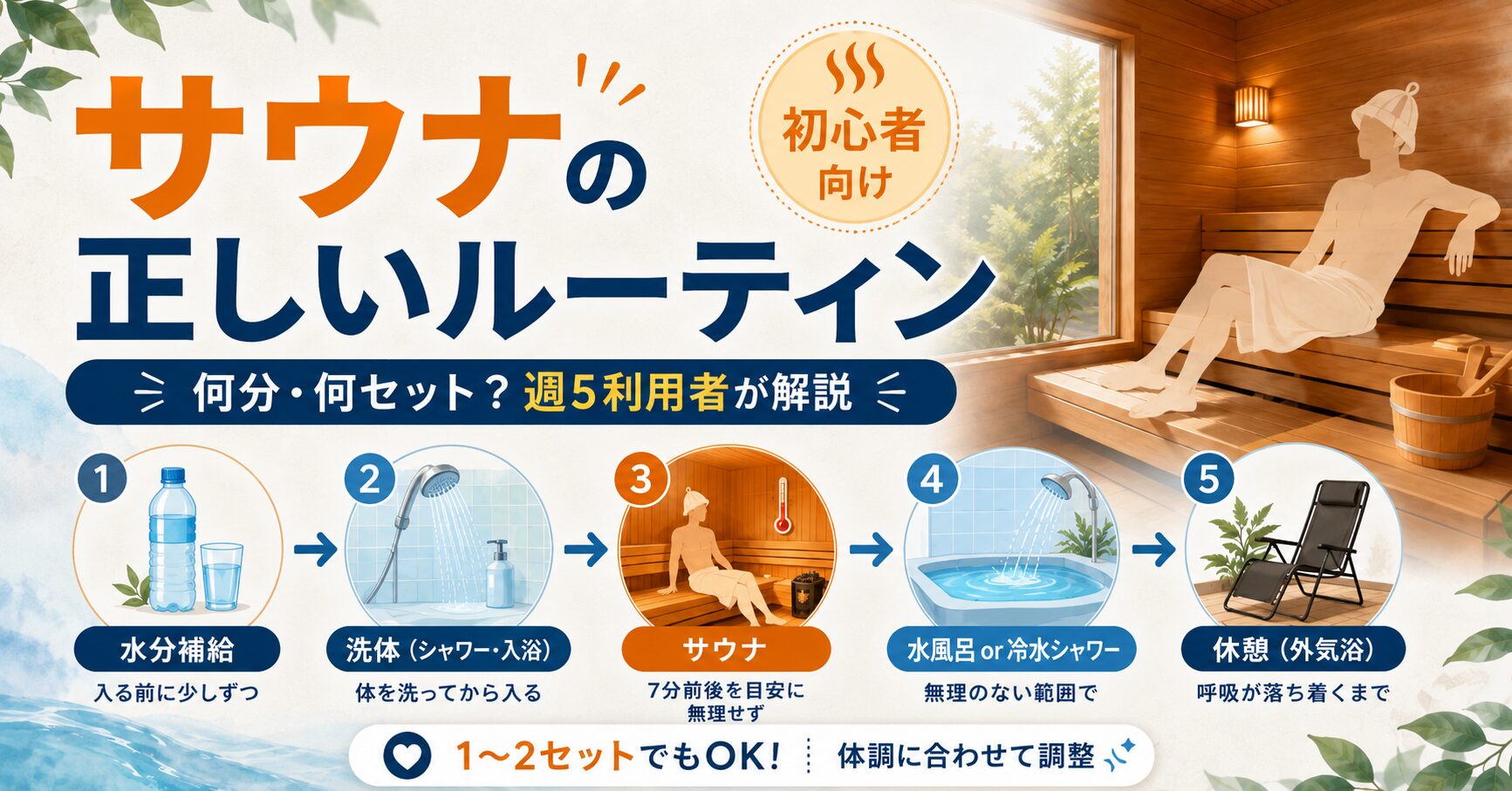 サウナの正しいルーティンについて